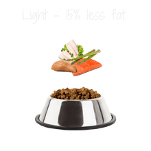 Load image into Gallery viewer, Light Grain Free Trout with Salmon, Sweet Potato and Asparagus